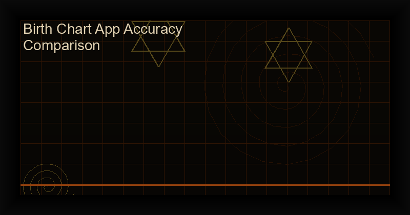 Birth chart apps: how to tell which one is actually right for your chart