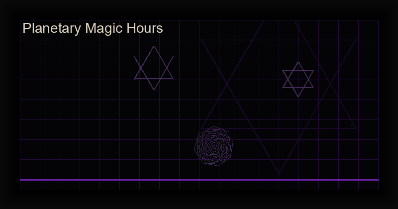Seven classical planets in a celestial arrangement with planetary symbols and the zodiac wheel