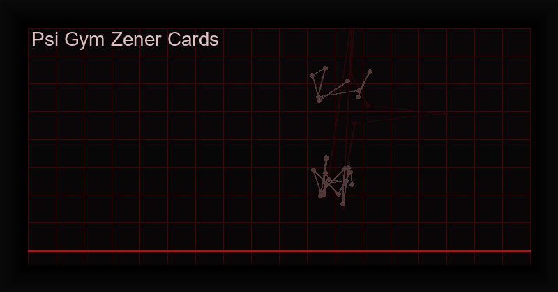 PSI GYM Zener Cards app for Android ESP training