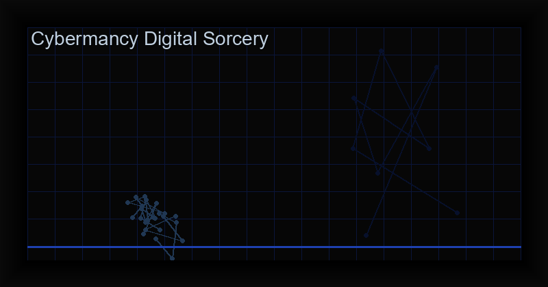 Cybermancy: Complete Guide to Digital Sorcery (2026)
